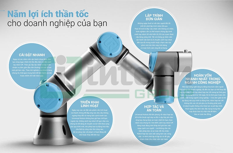 5 loi ich than toc cho doanh nghiep cua ban voi canh tay robot universal