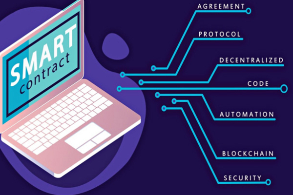 smart contract la gi   tim hieu hop dong thong minh tren blockchain