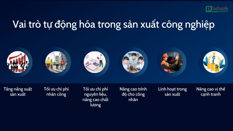 thiet bi tu dong hoa la gi  ?ung dung pho bien cua tu dong hoa trong san xuat
