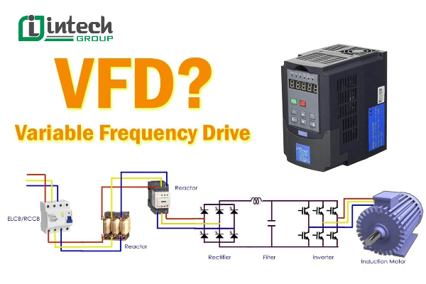 vfd  bien tan  la gi  tim hieu ve tong quan ve variable frequency drive